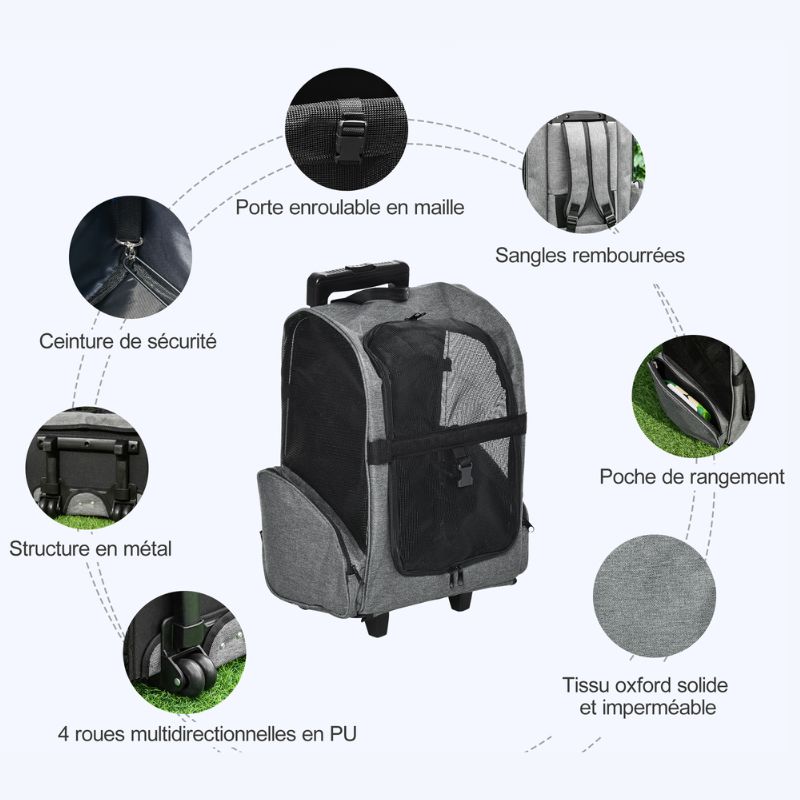 Sac à dos à roulette pour chien