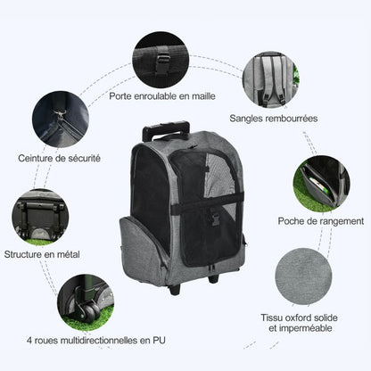 Sac à dos à roulette pour chien